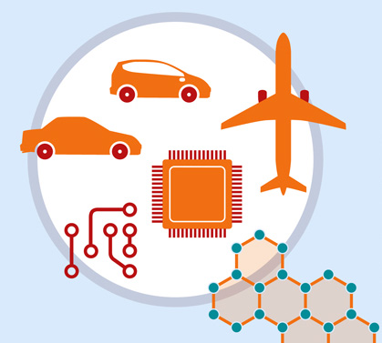 අහම්බෙන් සොයා ගත් අපූරු ප්ලාස්ටික්&nbsp;වර්ගයක්