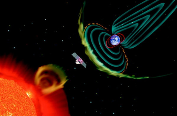 භූ චුම්භක කුණාටු (Geomagnetic&nbsp;Storms)