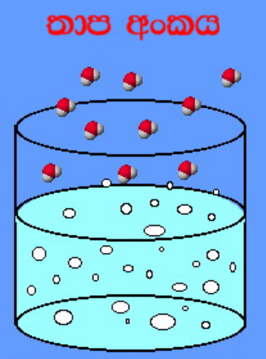 බත් ඉක්මණින් තැම්බෙන්නේ කන්දක් මුදුනෙහිදී ද? මුහුද යටදී&nbsp;ද?