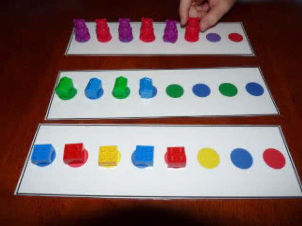 ගණිතය, රටා සහ&nbsp;සම්බන්ධතා