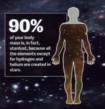 your-body-is-made-of-stardust-20283-1309705464-170