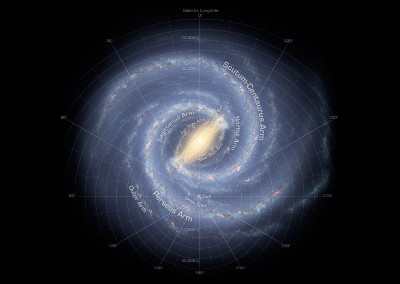Milky_Way_Annotated732X520