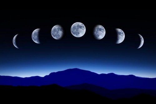 චන්ද්‍ර  කලා (Moon Phases) හඳුනා&nbsp;ගමු