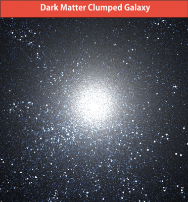 Dark Matter Clumped galaxy
