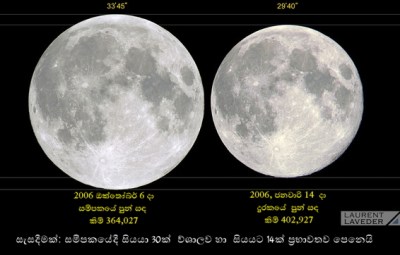 %e0%b6%b8%e0%b7%96%e0%b6%b1%e0%b7%8a
