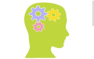 සංකල්ප සාර සංග්‍රහය 20: චර්යාවාදය&nbsp;(Behaviorism)