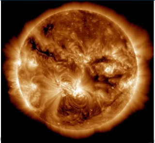 සූර්ය ලප ඇතිවෙන්නේ&nbsp;කෙලෙසද?