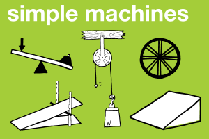 යන්තර නැති මන්තර – මන්තර නැති&nbsp;යන්තර