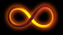 සංකල්ප සාර සංග්‍රහය 51: අනන්තය(Infinity)