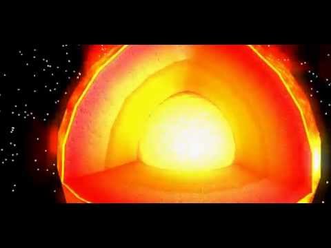 සූර්යයාගේ ව්‍යුහය