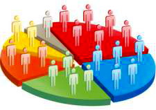 නියැදීම(Sampling)