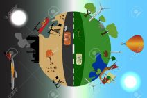 දේශගුණ විපර්යාස නතර කිරීමට නම්  ගමන් බිමන් අඩු කරන්න&nbsp;ඕනෑලු!