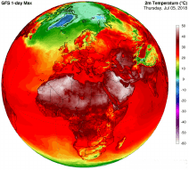සාගර උෂ්ණත්වය වාර්තාගත මට්ටමකට ඉහළ&nbsp;යයි