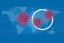 කොරෝනා සමාන්තර ගැටලු