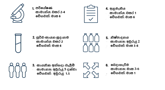 This image has an empty alt attribute; its file name is vaccine.jpg