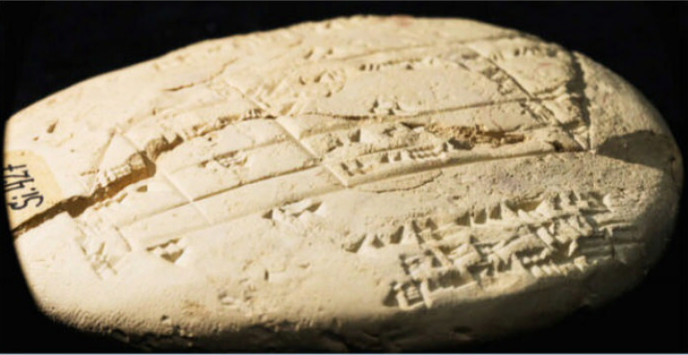 පයිතගරස්ට බොහොම පෙර කාලයකදීත් බැබිලෝනියානුවන් පයිතගරෝනියානු සංකල්ප සැබෑ ජීවිතයේ දී භාවිතයට&nbsp;අරන්!